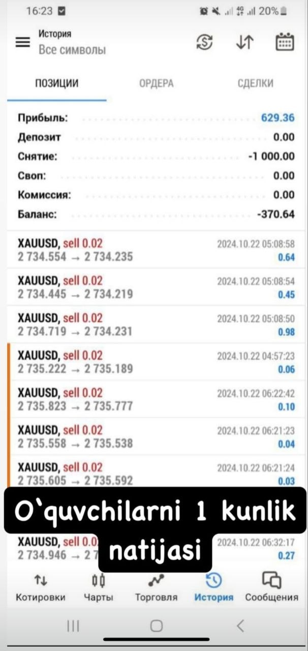 Result 1